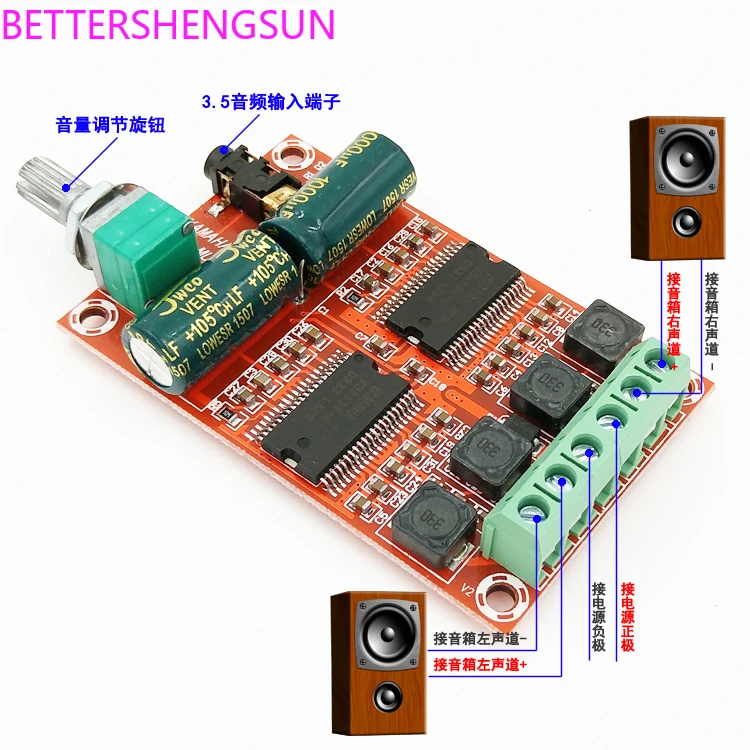 Digital Power Amplifier Board Dual-core chipset High-resolution Class D HD audio amplifier board with heat sink