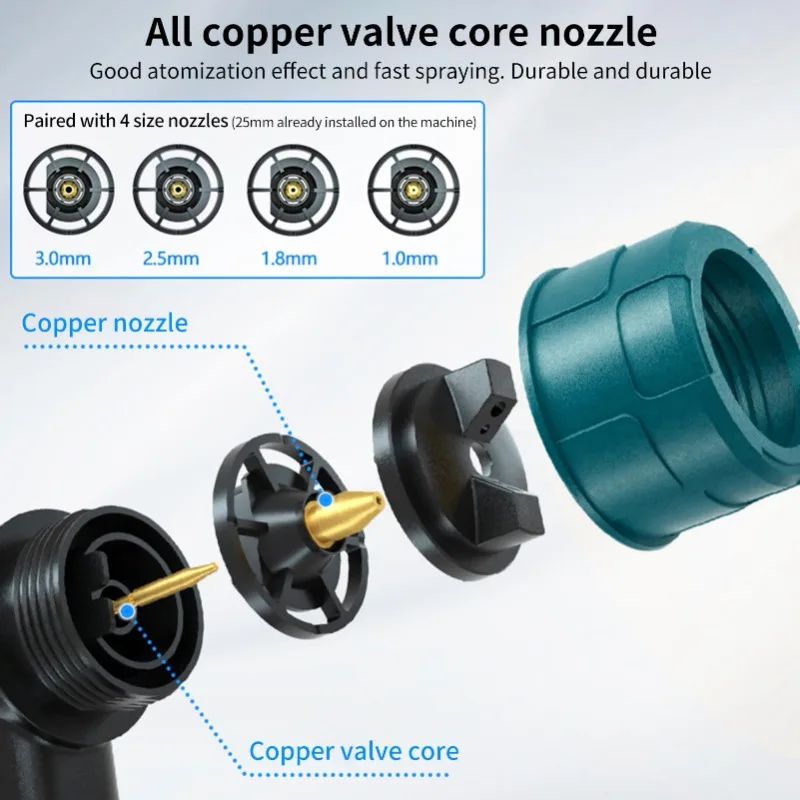 Accessoires pour outils électriques Pulvérisateur de peinture portatif 1000ML Pistolet de pulvérisation de peinture sans fil pour piles Bosch 18V pour utilisation intérieure et extérieure
