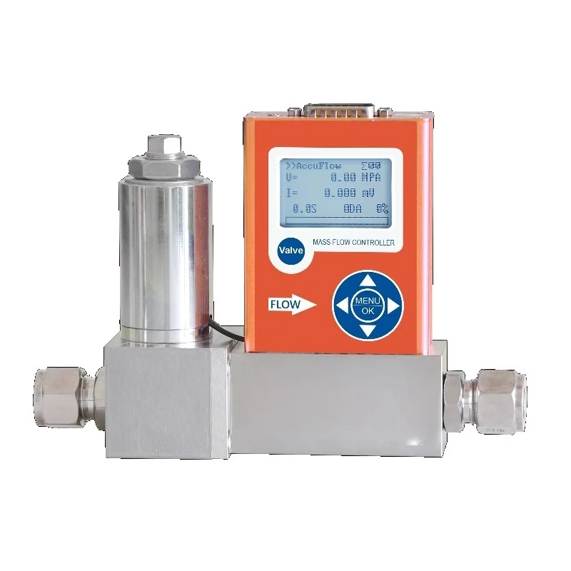 Controller gas pressure gauge regulator