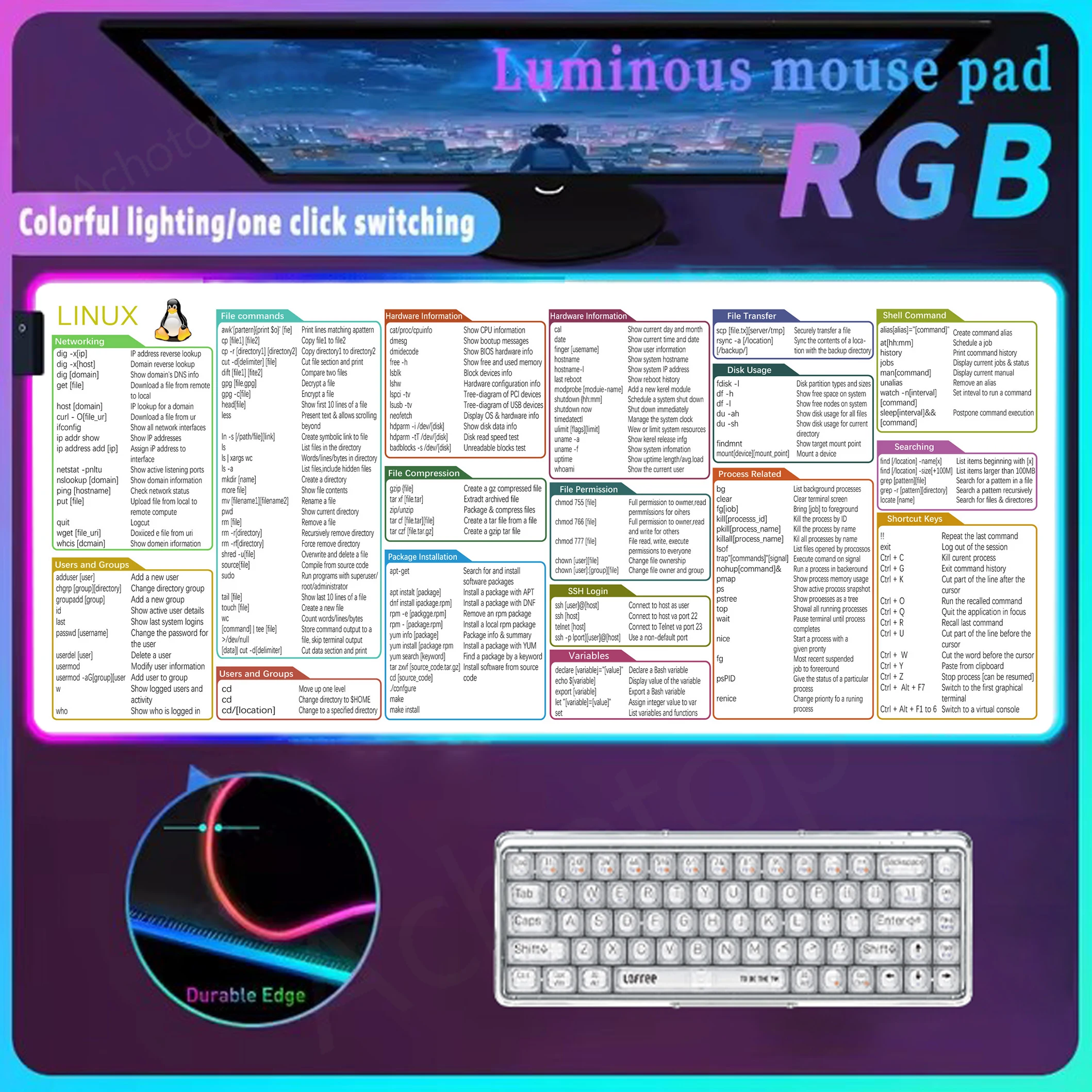 Windows Shortcuts Keys Led Mousepad Rgb Desk Mat Glow Personality Mouse Pad Computer Gamer Tapis De Souris Xxl Luminous Carpet