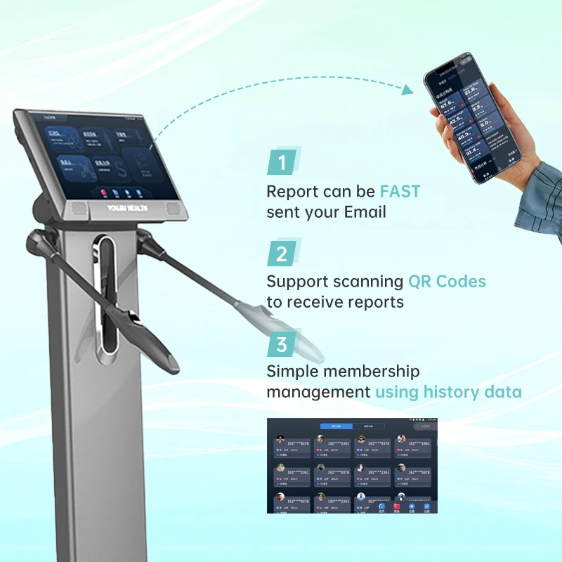 Obesity Weight Loss…