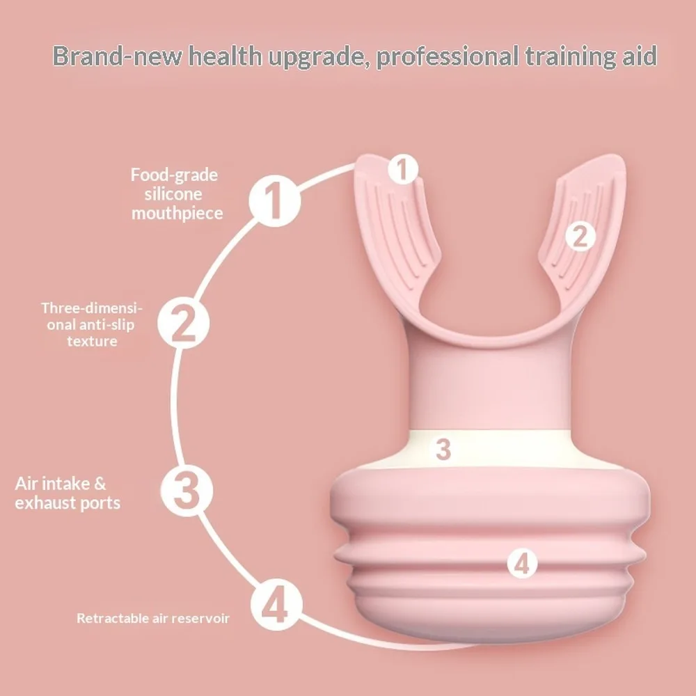 Breathing Trainer Facial Lifting Tightening Face Shaper Masseter Abdominal Pelvic Floor Muscle Exerciser