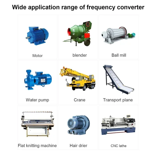 Imagen 2 del producto Inversor de velocidad del Motor, convertidor de Accionamiento Variable económico VFD de 220V, 1-3PH, 380V, 3-3PH, 0,75 kW/1,5 kW/2,2 kW/4kW/5,5 kW