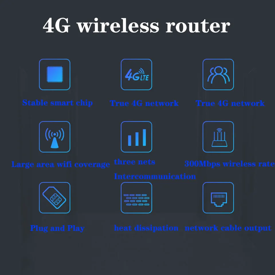 KuWFi 4G LTE Router 300Mbps Wireless Wifi Router with SIM Card Slot 2 Roots External Antennas Wifi Hotspot Support 32 Users