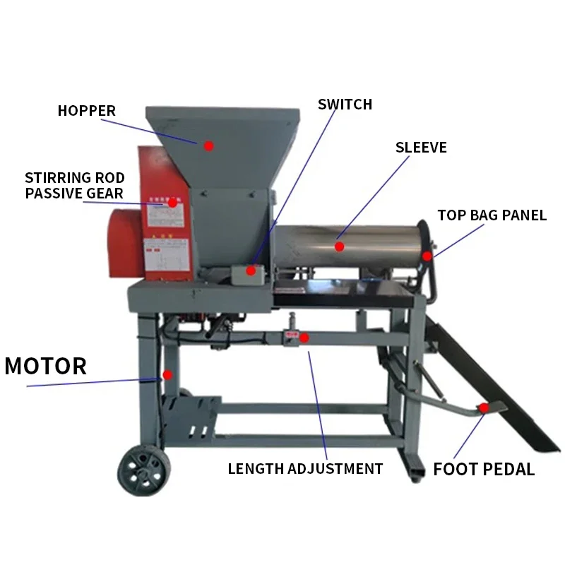 Ensacheuse Eryngii 2200W, avec embrayage électromagnétique, mains libres, automatique, robots alimentaires