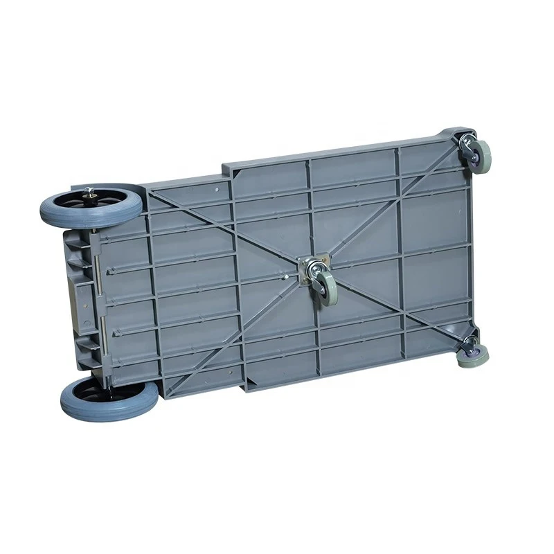 Рисунок 5 - 2025Прямая продажа с фабрики