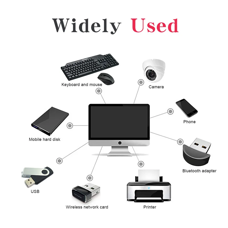 1m / 1.5m/3m USB 3.0 الذكور إلى الإناث تمديد كابل كبل شحن الهاتف المحمول شاحن كابل بيانات كابل التوصيل الأزرق