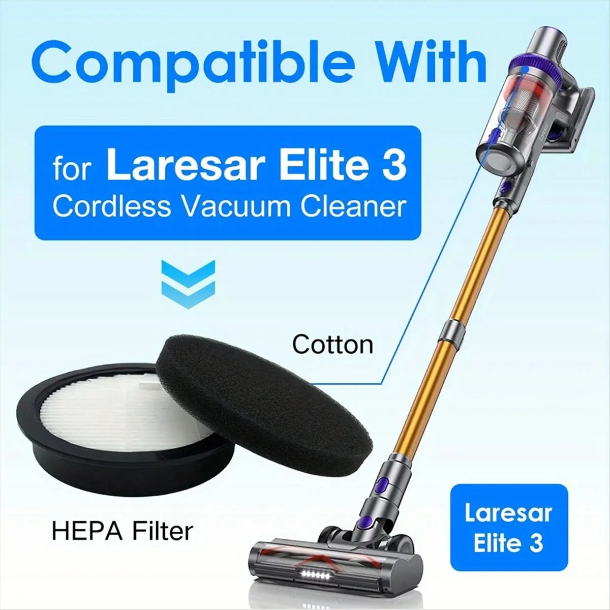 Filter and Sponge for Elite 3 Cordless Vacuum Cleaner Filter Replacement Parts