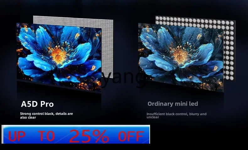 TV LCD de Parede Integrada de 65 Polegadas lCX 65A5D Pro com Tecnologia Whispering