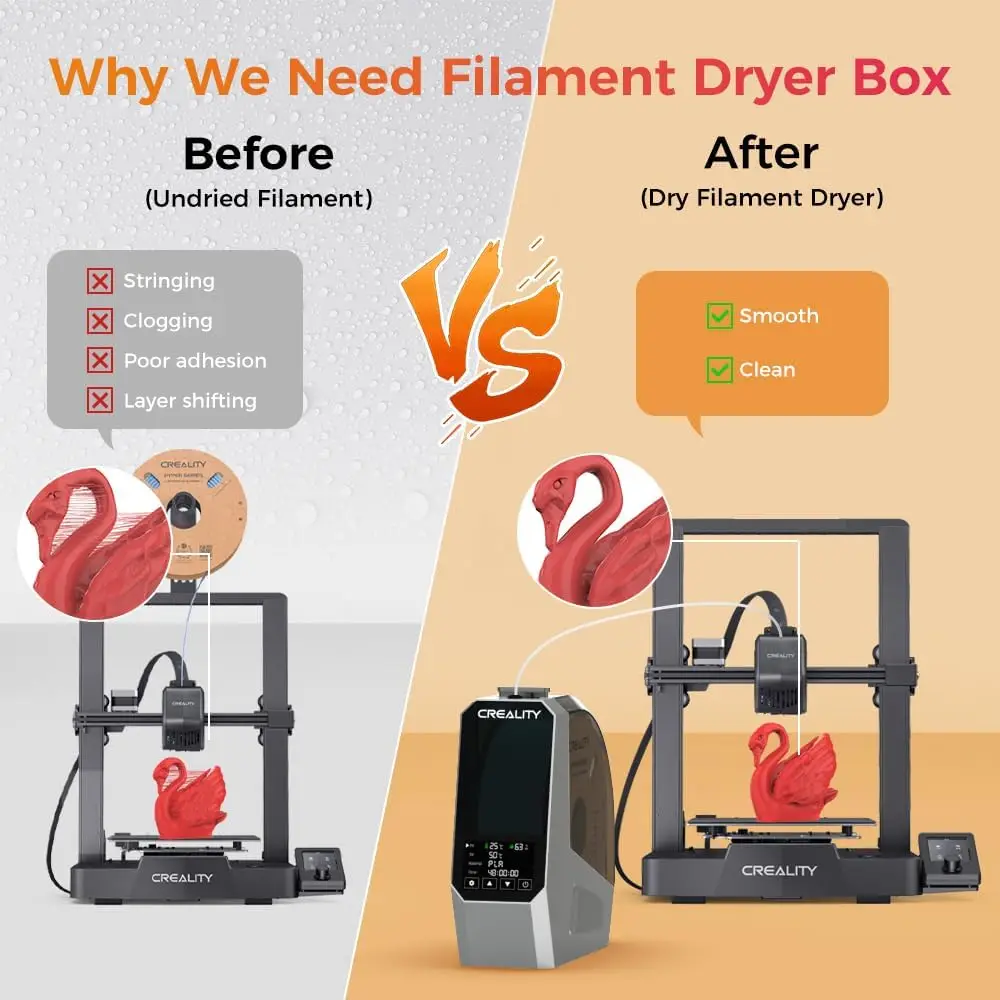 2026 New Space PI Filament Dryer Christmas Gifts 3D Printer Filament Dryer Box 360° Heating Upgraded Filament Dehydrator Storage