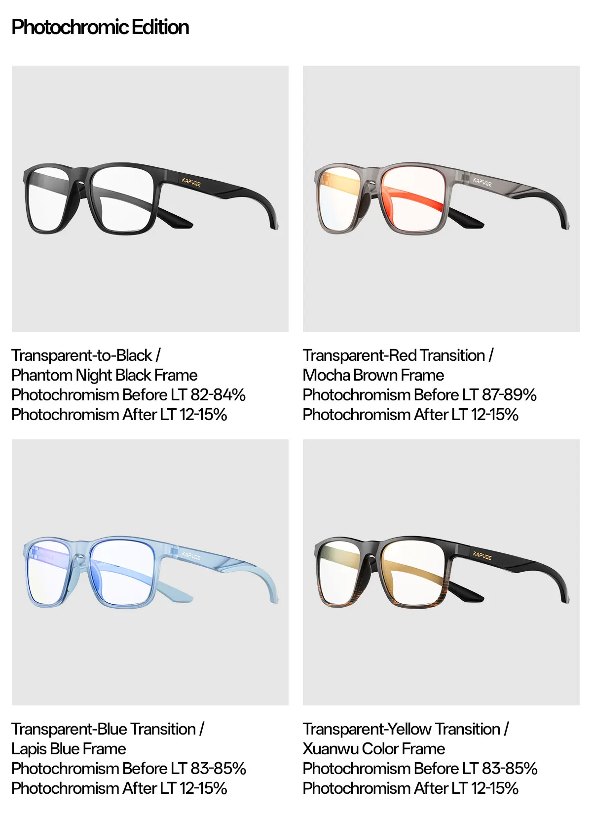 Kapvoe Neue Sport Polarisierte Sonnenbrille Männer Fahren Angeln Golf Im Freien Photochrome Gläser Laufen Frauen Wandern UV400 Brille – Detail 21