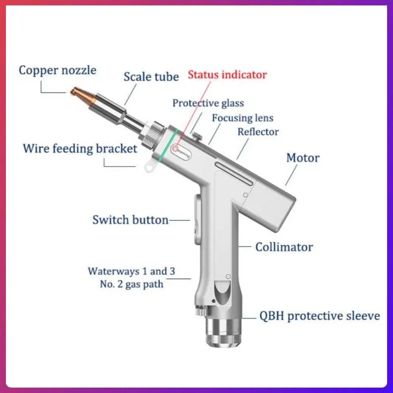 رأس SUP23T يده لحام الليزر يده أربعة في واحد لحام ملحقات المسدس ل SUP23T ChaoQiangWeiye