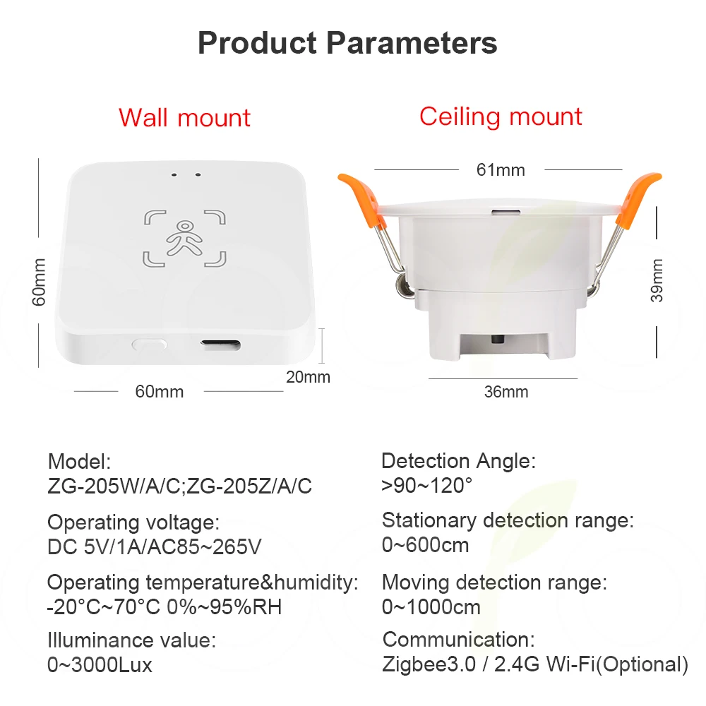 Tuya Zigbee Human Presence Sensor Ceiling Wall Mount Millimeter Wave Radar Wifi PIR Luminance Distance Detector For Smart Home