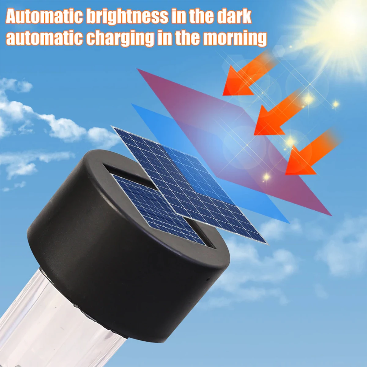 Solar Led Lamp Pool Lights 3000k 6000k Light Sensor Outdoor Landscape Lighting Garden Decoration Accessories Waterproof Exterior