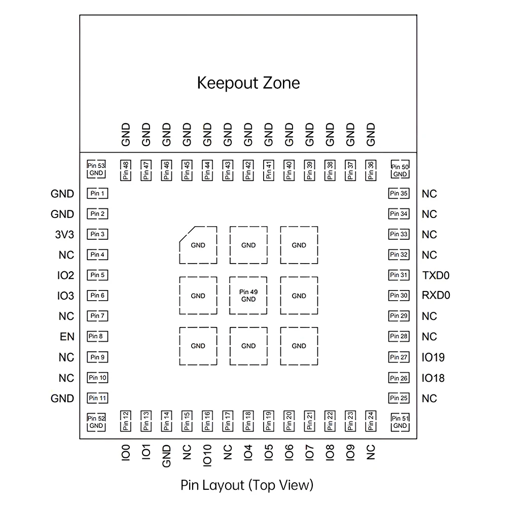 Moduł rozwojowy ESP32 C3 Mini Wifi Moduł pokładowy ESP32-C3-Mini-1 Interfejs typu C RISC-V 32-bitowy procesor jednordzeniowy