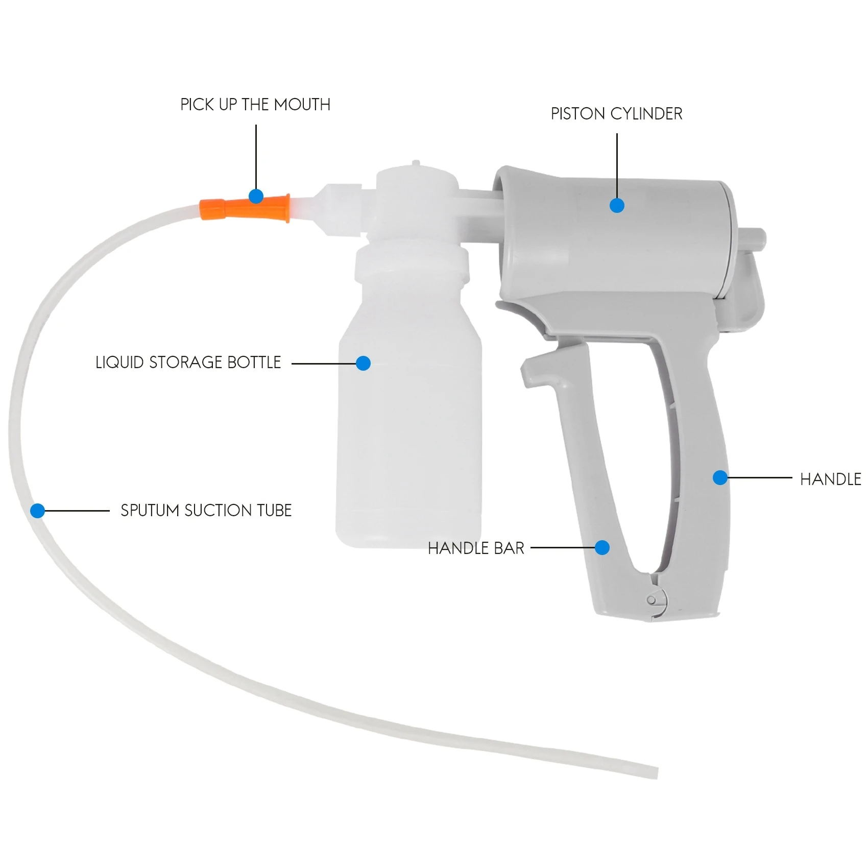 Hand Held Home Manual Elderly for Expectoration Portable Sputum Aspirator for Obstruction Phlegm Free for Oxygen Tube