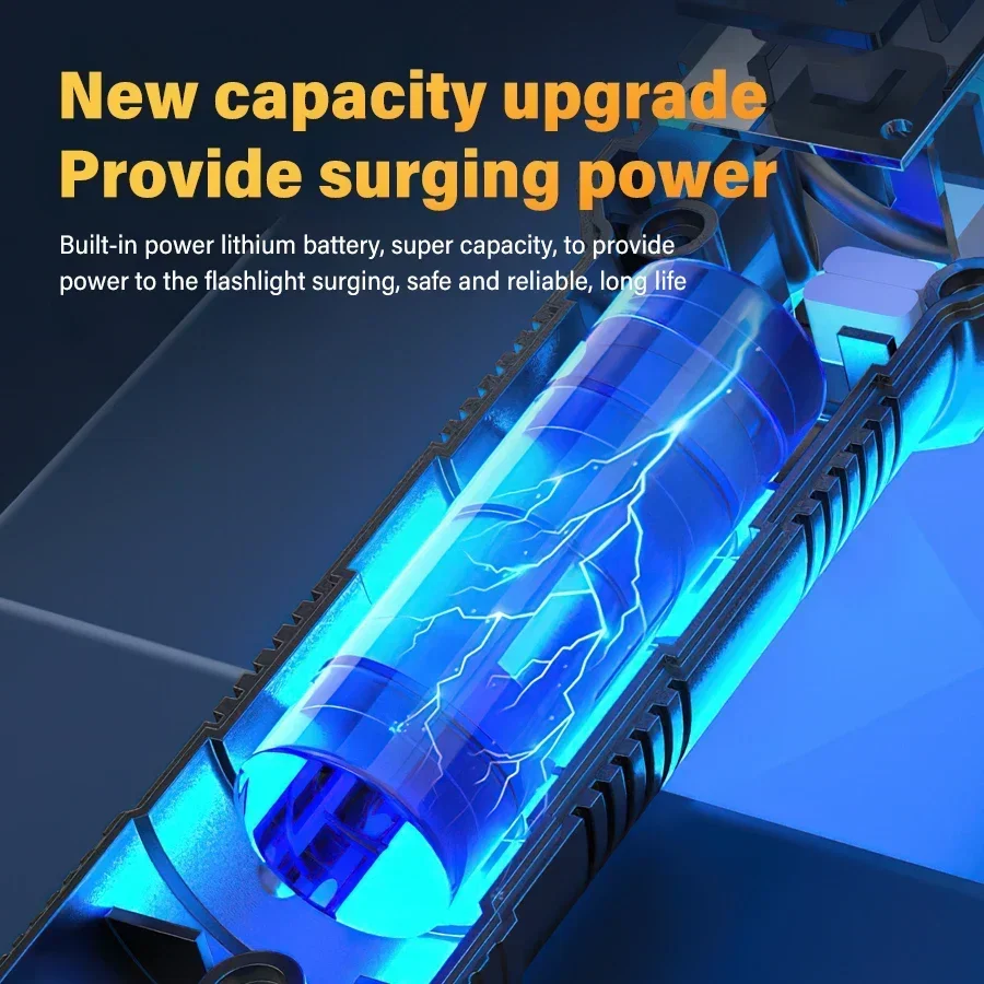 Powerful Rechargeable White Laser Flashlight Built-in Battery High Power LED Tactical Torch Outdoor Long Range Camping Lantern