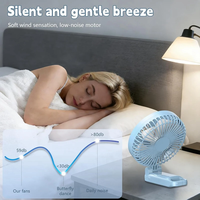 A65T Desktop Fan 5-Speed Adjustable Portable Folding Handheld Fan Rechargeable Wind for Home Outdoor Travel White
