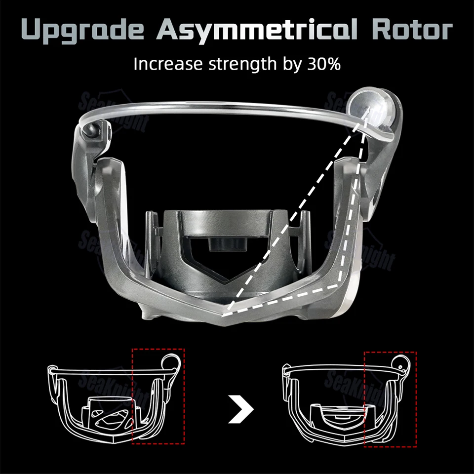 SeaKnight Brand SANGE Angelrollen 5.2:1/4.9:1 Übersetzungsverhältnis 8BB 4-13KG Bremskraft Ultraleichter Körper Spinnrolle zum Angeln – Detail 6