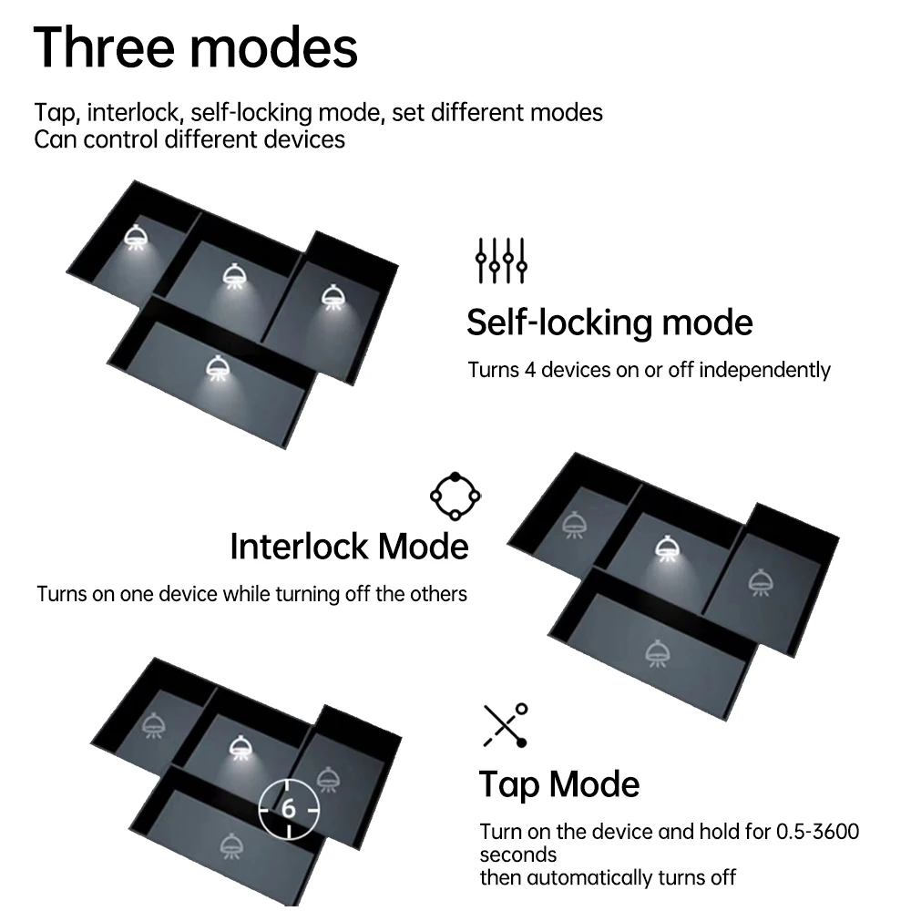 EWeLink Smart Wifi Switch modulo relè intelligente DC 5V 12V 24V interruttore Wireless a 4 canali Timer telecomando per telefono per Google Home