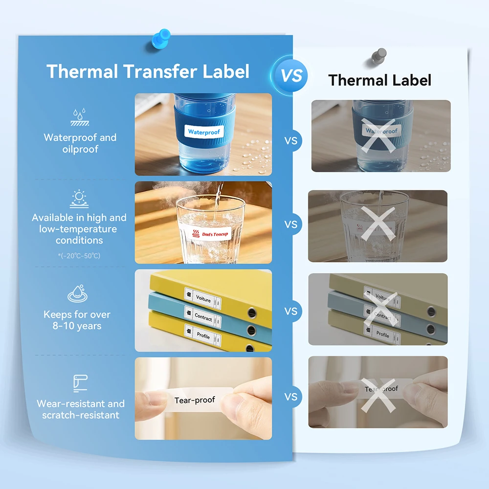 Niimbot N1/B18 Thermal Transfer Label Printer Self-Adhesive Waterproof Cord Labels Tag Wireless Label Maker Cable with Ribbon