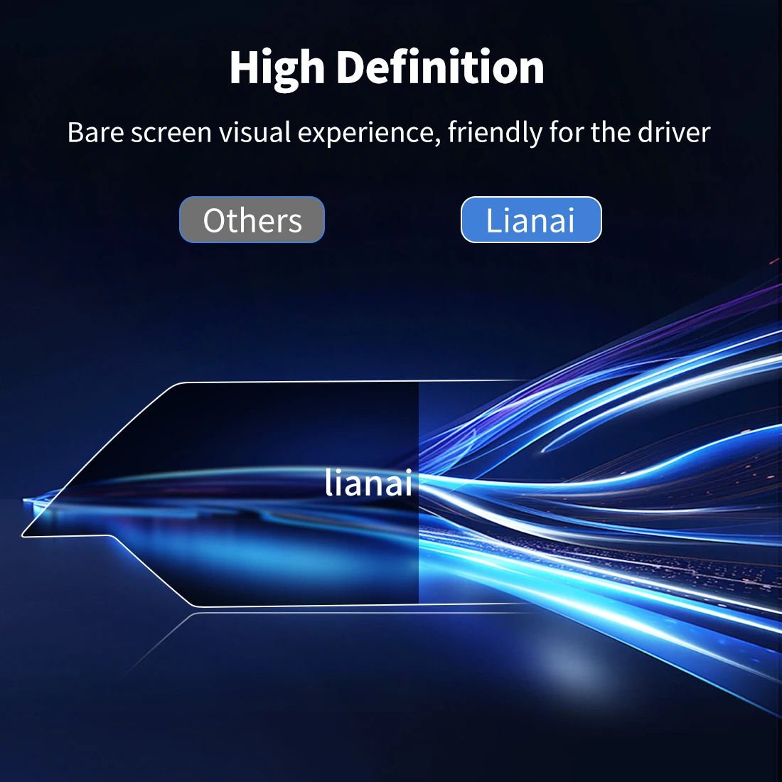 ฟิล์มกันรอยหน้าจอสำหรับ Citroë - Interior Design Hd บทวิจารณ์และราคา