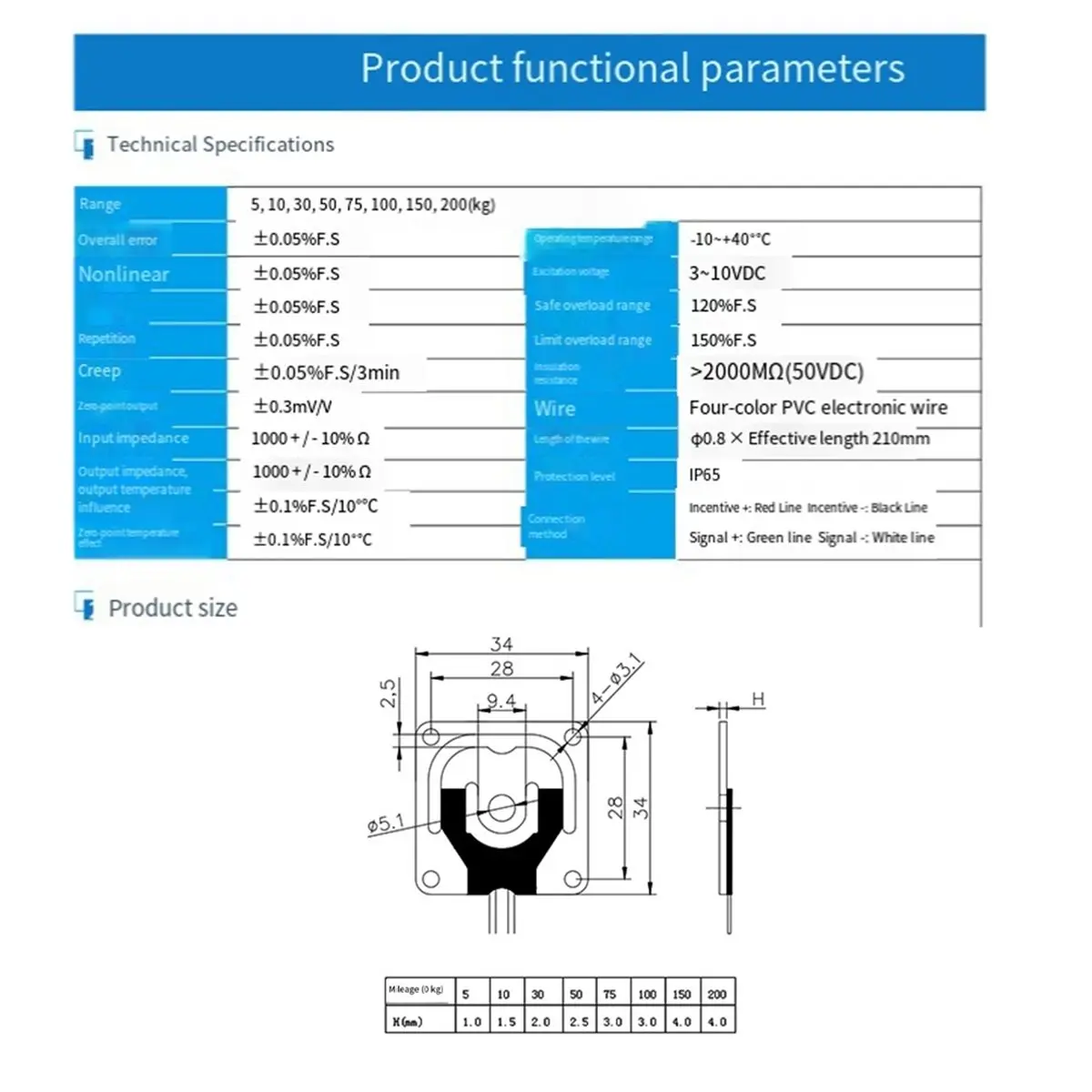 High Performance GML670 Weigh Sensor Thread Hole 3D Printed Micro Weight Sensor Bridges Resistance Strain Body Weighing Load 10k