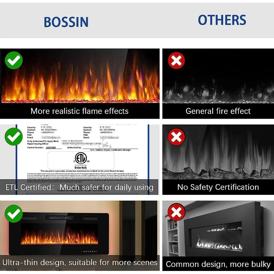 42 inch UltraThin Silence Linear Electric Fireplace Recessed Wall Mounted Fireplace Designed for 2 x 4 and 2 x 6 Stud Walls Off