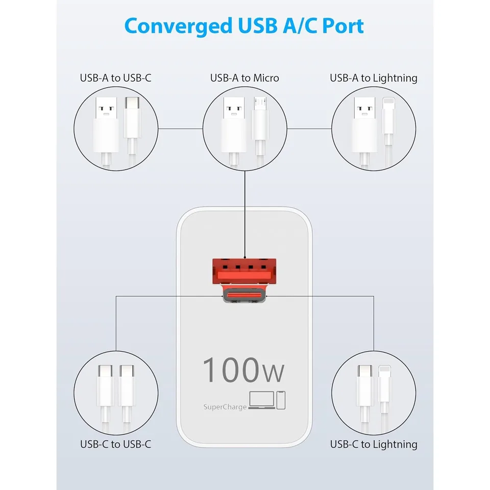 Cargador 100W con Cable de Carga Tipo-C de 2m Chip Inteligente Integrado para Honor Huawei 7