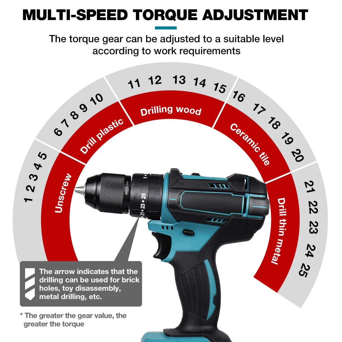 4000rpm 520N.M Torque Electric Impact Drill 10mm Chuck Flat Drill Hammer Electric Screwdriver Power Tools For Makita 18V Battery