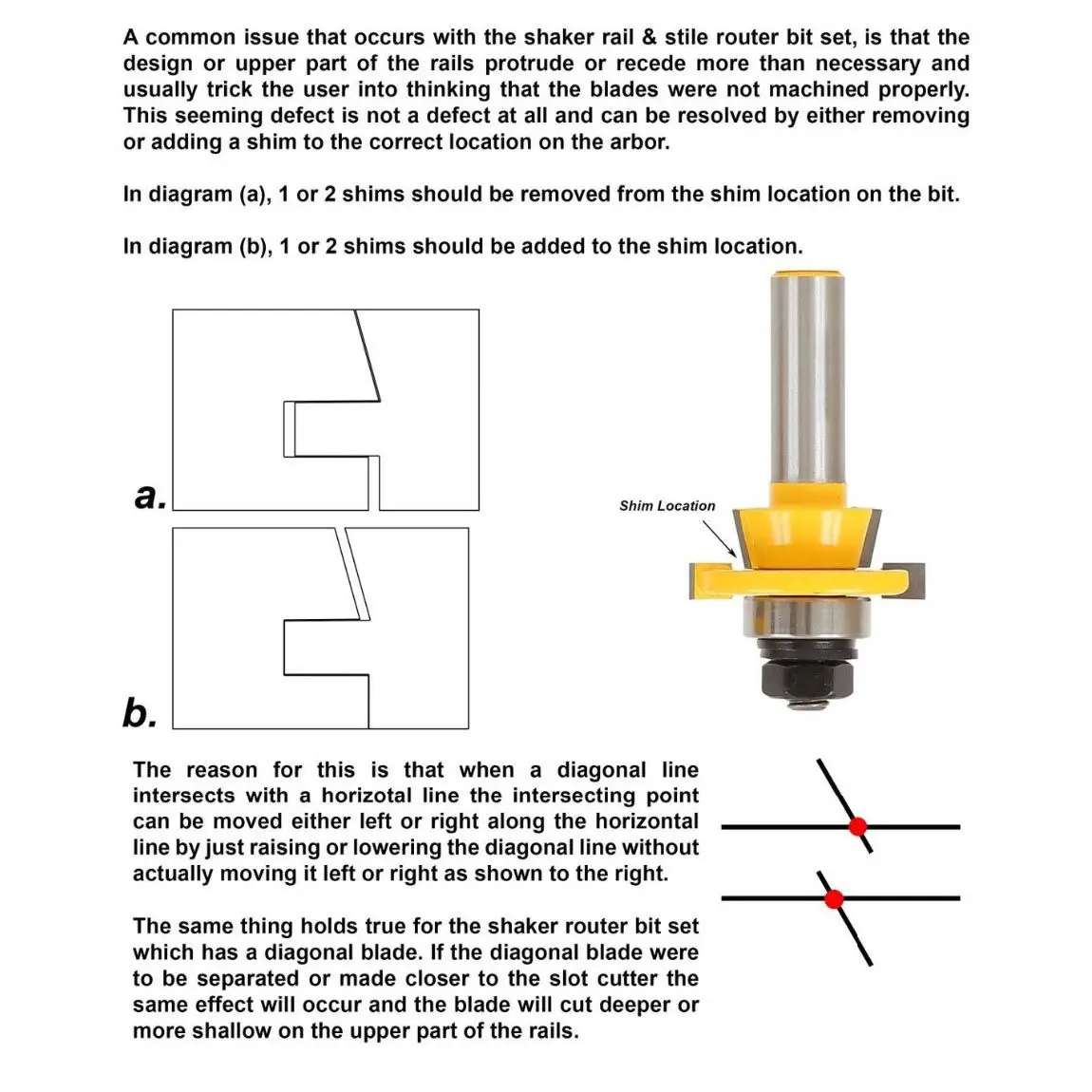 

GTBL 3 Pcs Accessories: 1 Pcs 1/2 Inch Shank Router Bit T-Slot And T-Track Slotting Tenon Cutter Tool & 2Pcs Rail Router Bit 1/2