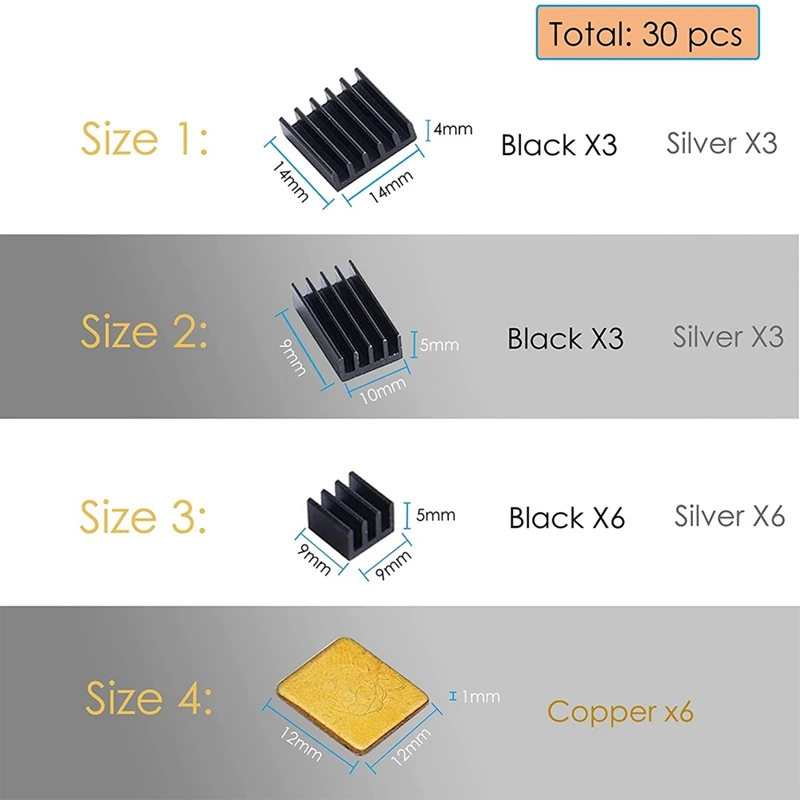 N35R_DU 30 Buah Set Radiator Pendingin Aluminium Tembaga untuk Raspberry Pi 2B/ 3B/4B