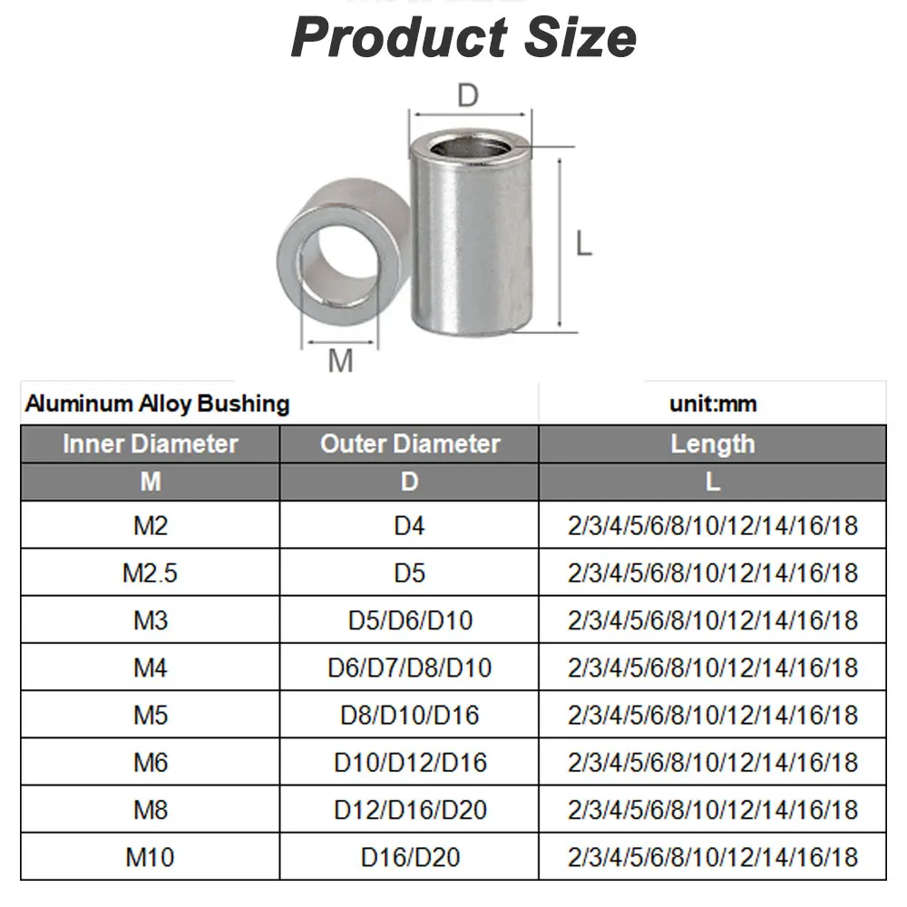 Aluminum Alloy Flat Washer Bushing CNC Gasket Sleeve Non-threaded Stand-off Spacer for RC Type Part