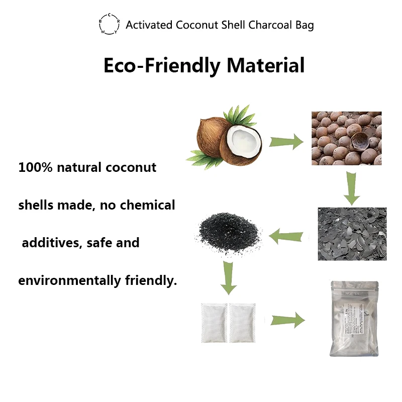 Activated Coconut Shell Charcoal Bag Eliminate Musty Smell And Remove Other Odors Suitable for Closets Pet Nests Cars Trash Cans