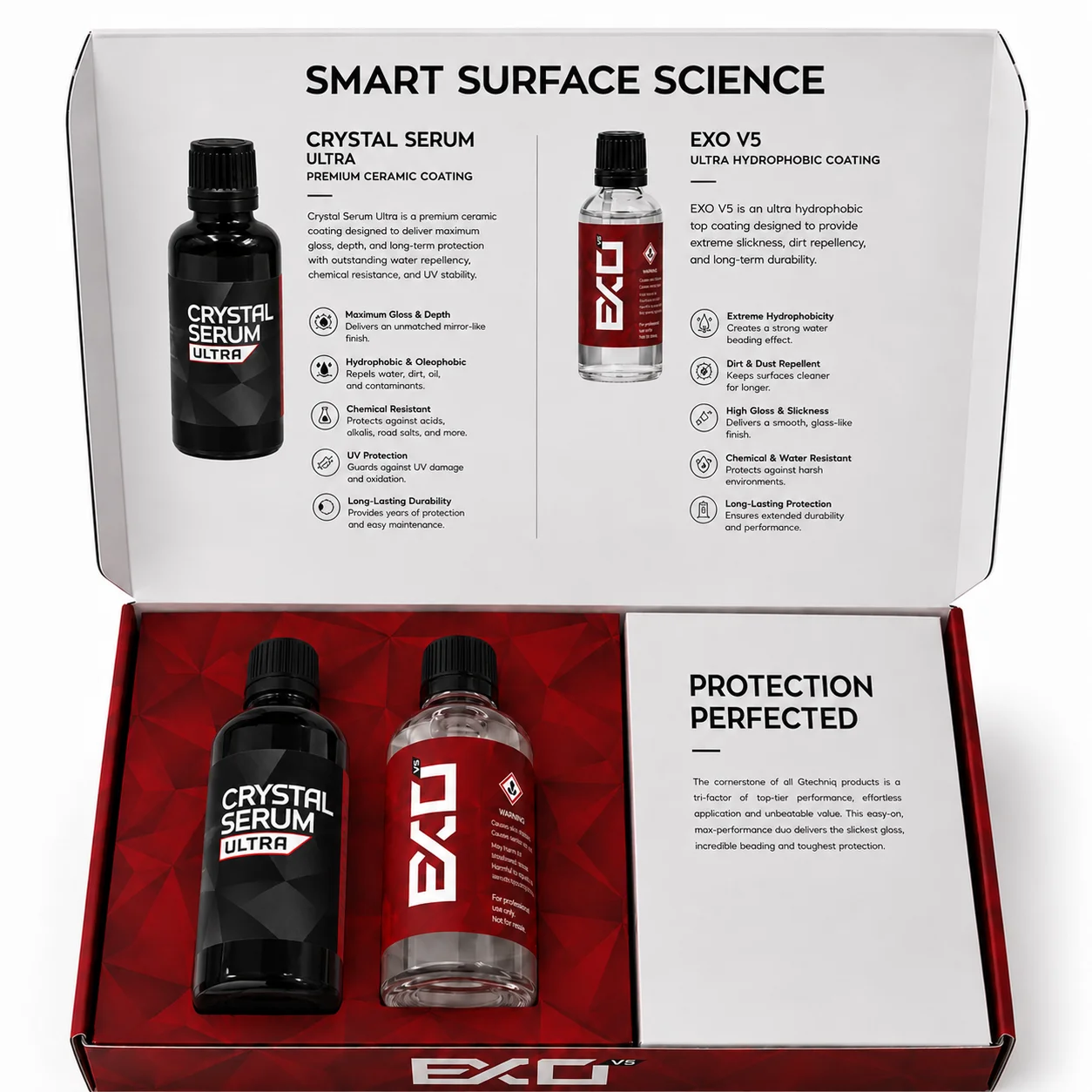 Crystal Serum Ultra Base Coat + EXO V5 Top Coat Car Ceramic Coating Kit Hydrophobic High Gloss Paint Protection