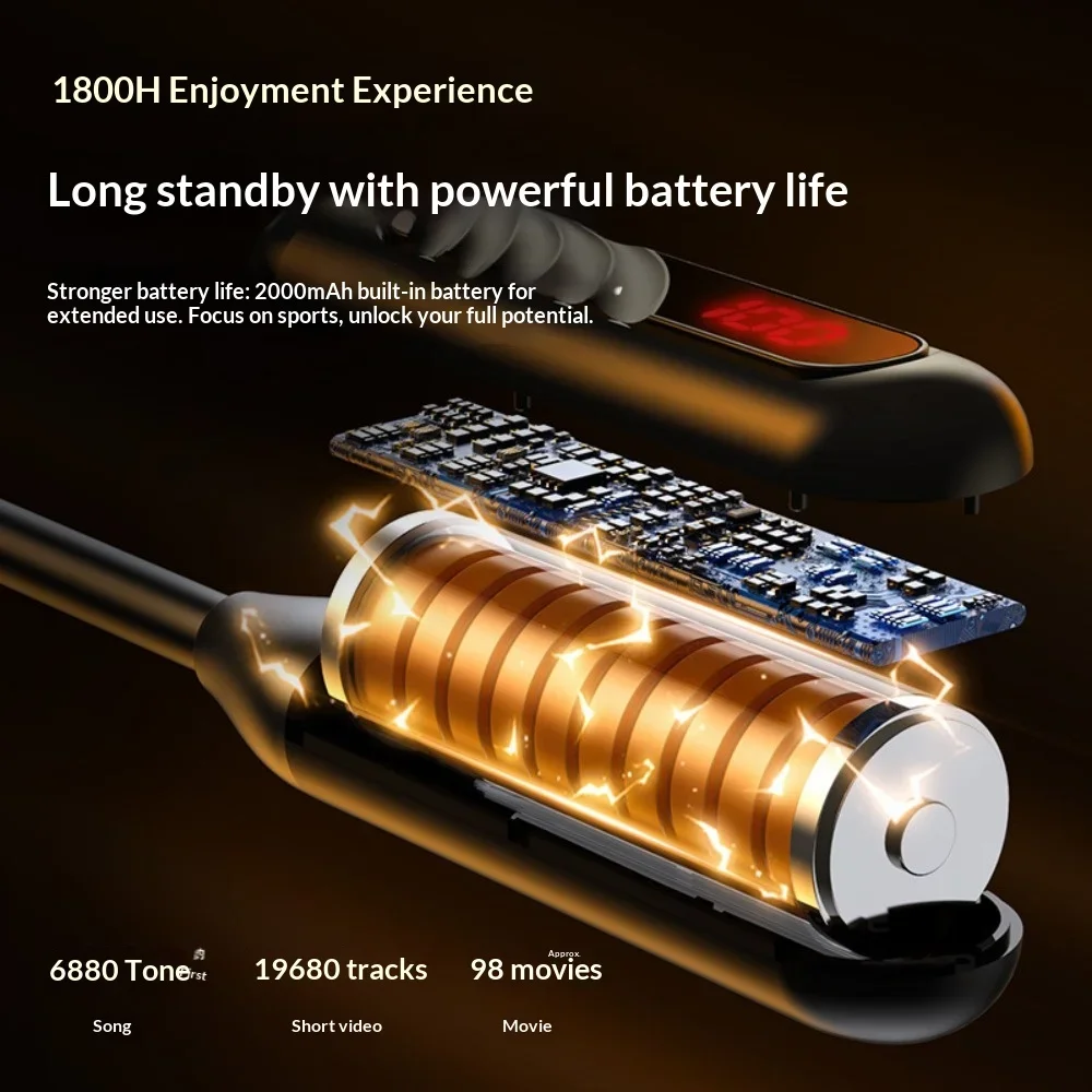 Neck-hung Bluetooth Headphones 2025 New Fashionable Noise Cancellation Ultra-Long Battery Life Non-In-Ear Imperceptible Wearing view 2
