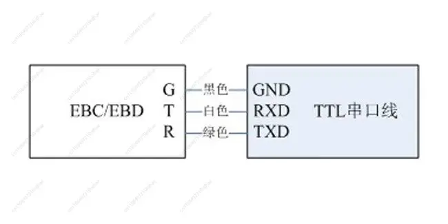 

USB To TTL Serial Cable CH340 Load Tester Online Download Cable Mini USB Aviation Socket