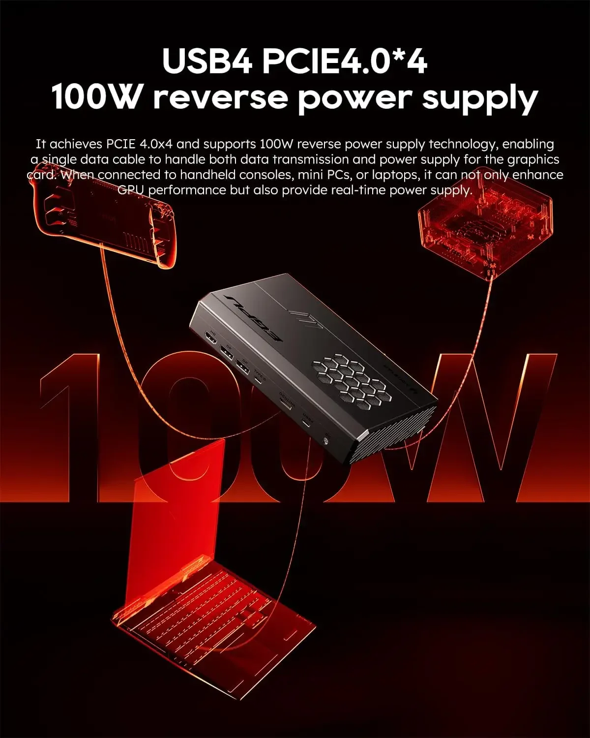 RDNA3 العمارة 2300MHz OCulink PCI4.0x4 USB4 240W PC إمدادات الطاقة AOOSTAR EGPU بطاقة الرسومات RX 7600XT 8GB GDDR6