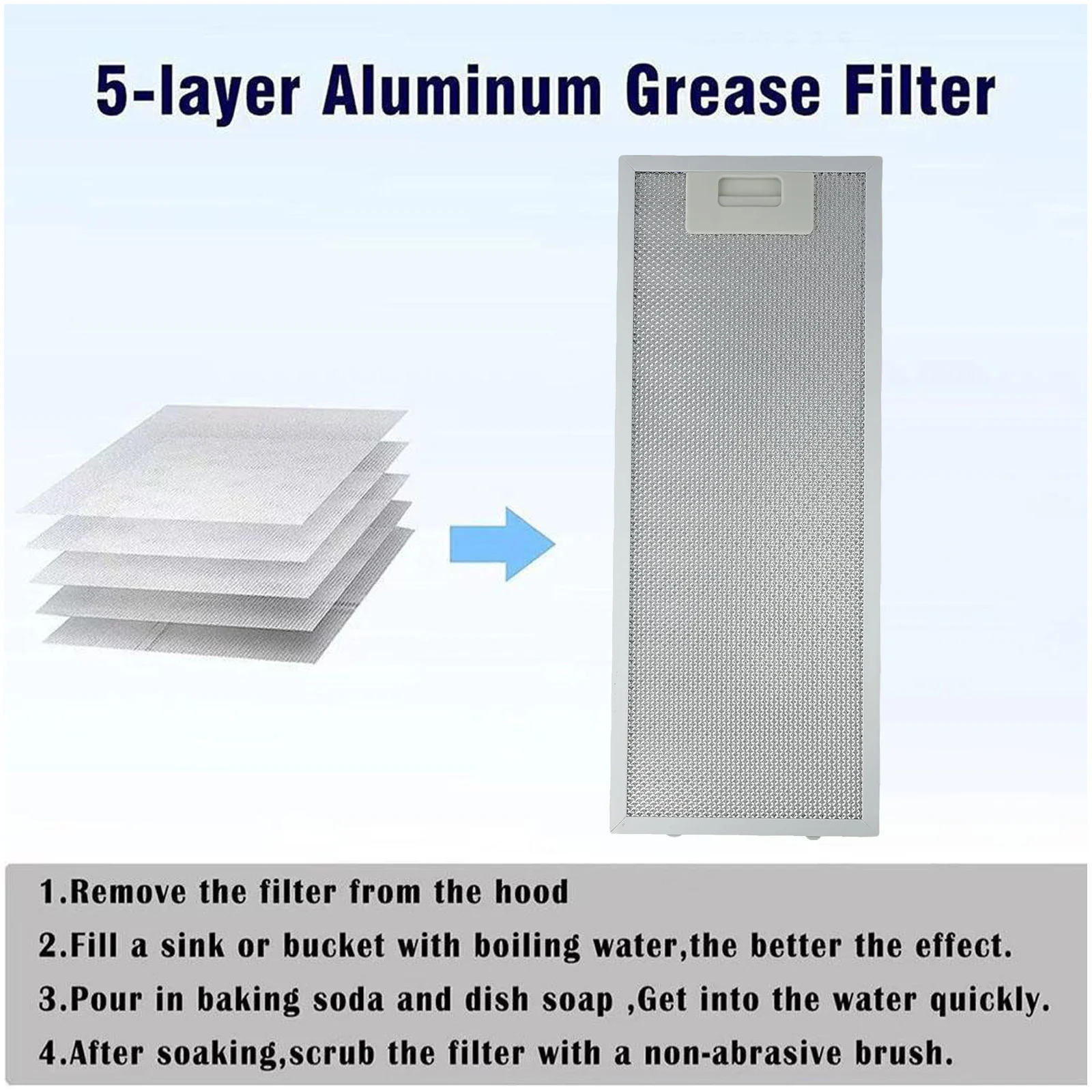 Extractor Vent Meta…