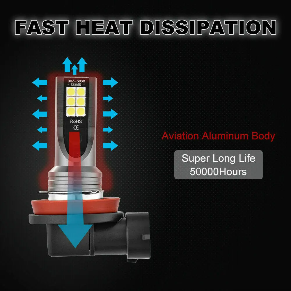 H11 H8 H9 CANBUS LED Headlight Fog Bulb, 12000LM 110W, Multi‑Color White Yellow Ice‑Blue Car Headlamp