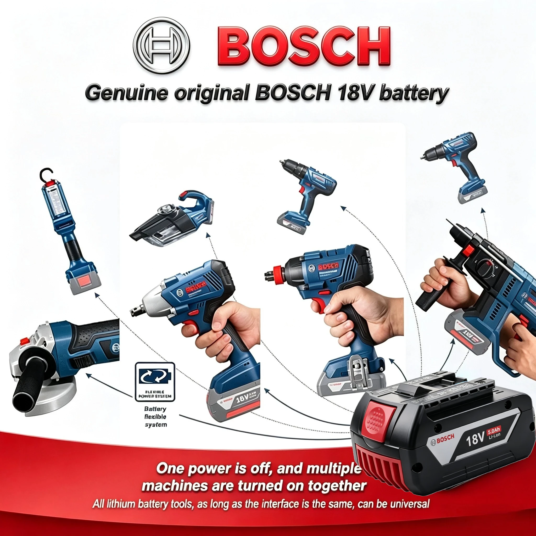 Bosch 18V Battery 5.0Ah