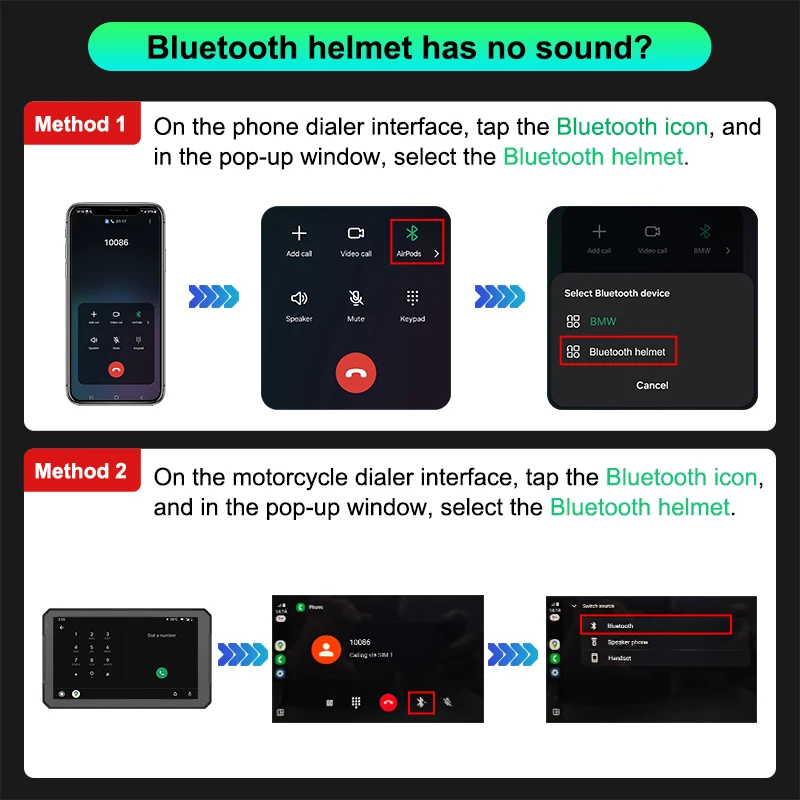 Рисунок 5 - Для BMW 7-дюймовый портативный