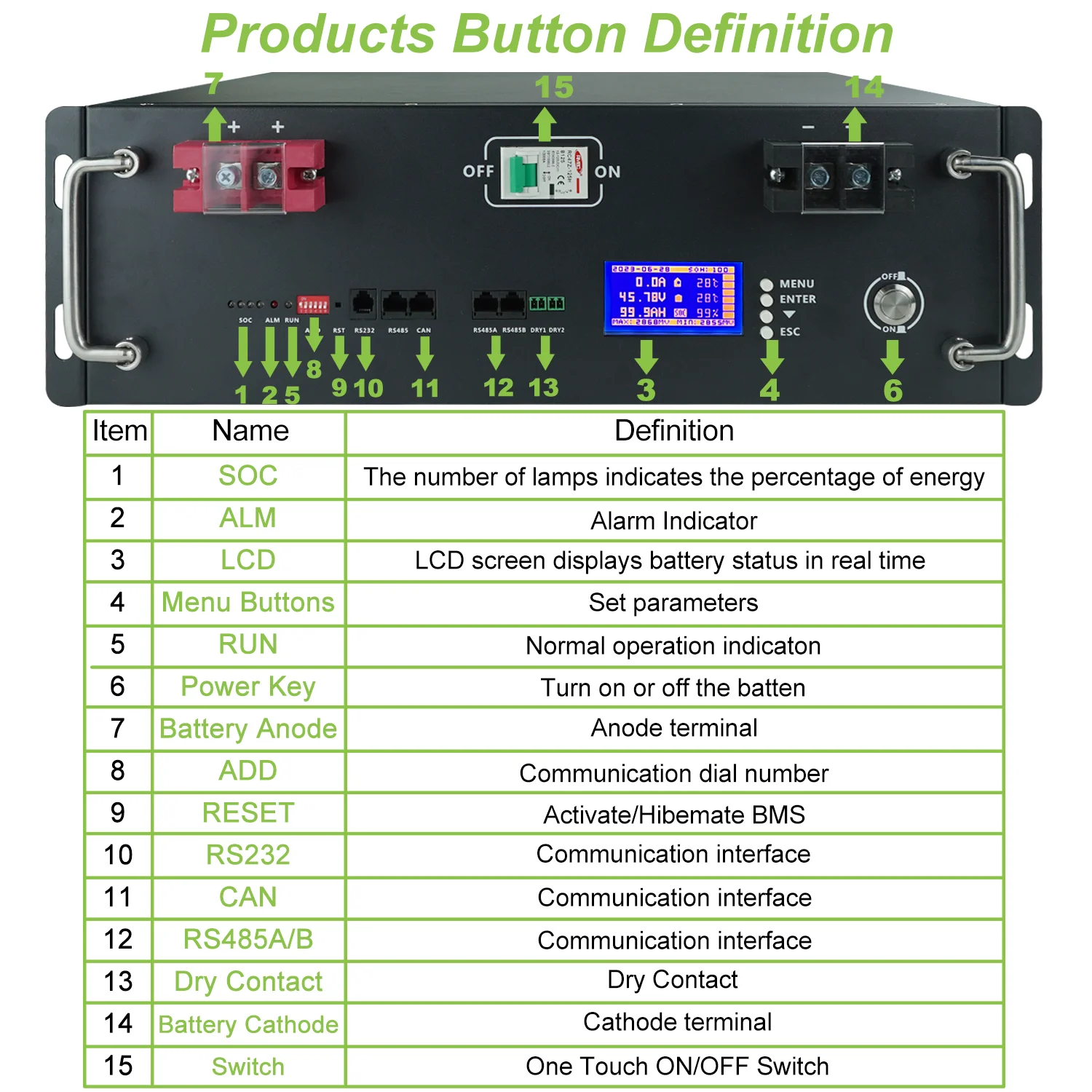 New 48V 100ah LifePO4 battery Built-in BMS 5kWh CAN/RS485 Communication Protocol 48V 200ah 300ah 10kwh 15kwh Lithium Ion Battery