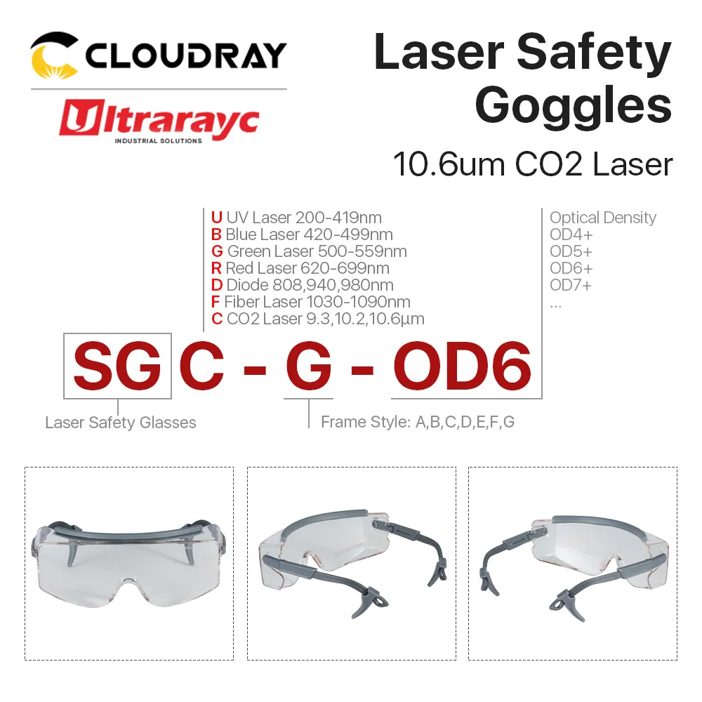 Imagem -02 - Óculos de Segurança Ultrarayc Laser Od6 Mais Óculos de Proteção Transparentes Shield Proteção Eyewear Co2 Laser Machine 10.6um