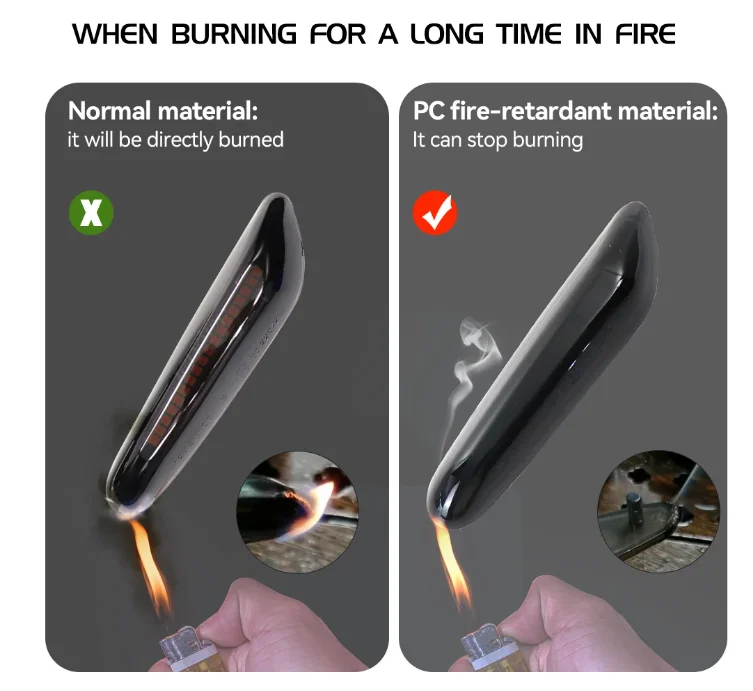 LED Dynamic Turn Signal Seuqential Light Side Repeater Lamp Car Styling For BMW E81 E82 E88 E90 E91 E92 E93 E46 1 3 5 Series x1