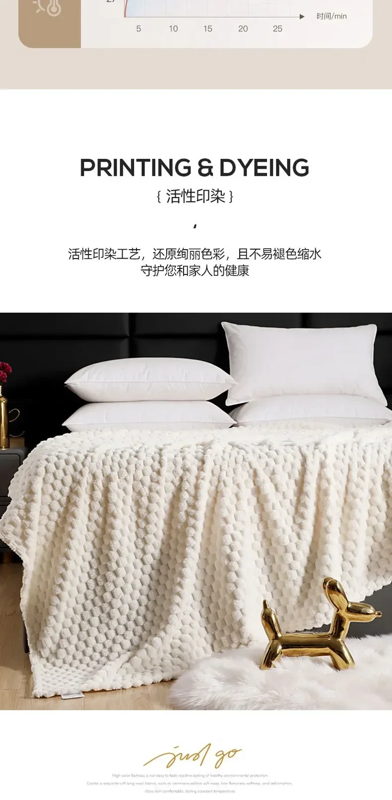 Ultra Soft Flannel Fleece Blanket - Large Warm Throw for Sofa or Bed Gray