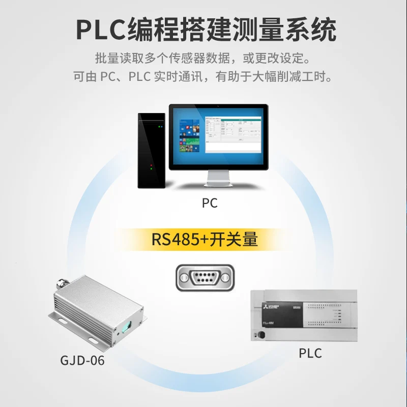 Laser radar ranging sensor ToF obstacle avoidance and height determination industrial detection RS232/485 alarm rangefinder