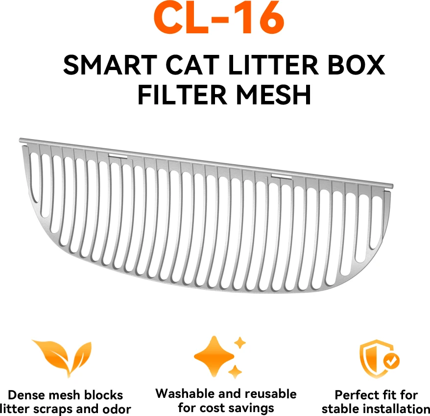 POKPAW CL16 Automatic Cat Litter Box Filter Mesh Replacement Sieve Washable Litter Separator for Smart Self Cleaning Cat Toilet