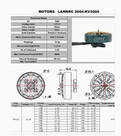 1-4개 LANNRC FPVRACER MISS 2004 1800KV 3000KV 3-6S 5인치 FPV 브러시리스 모터 3-5인치 프로펠러 비행기 크로싱 머신 RC용