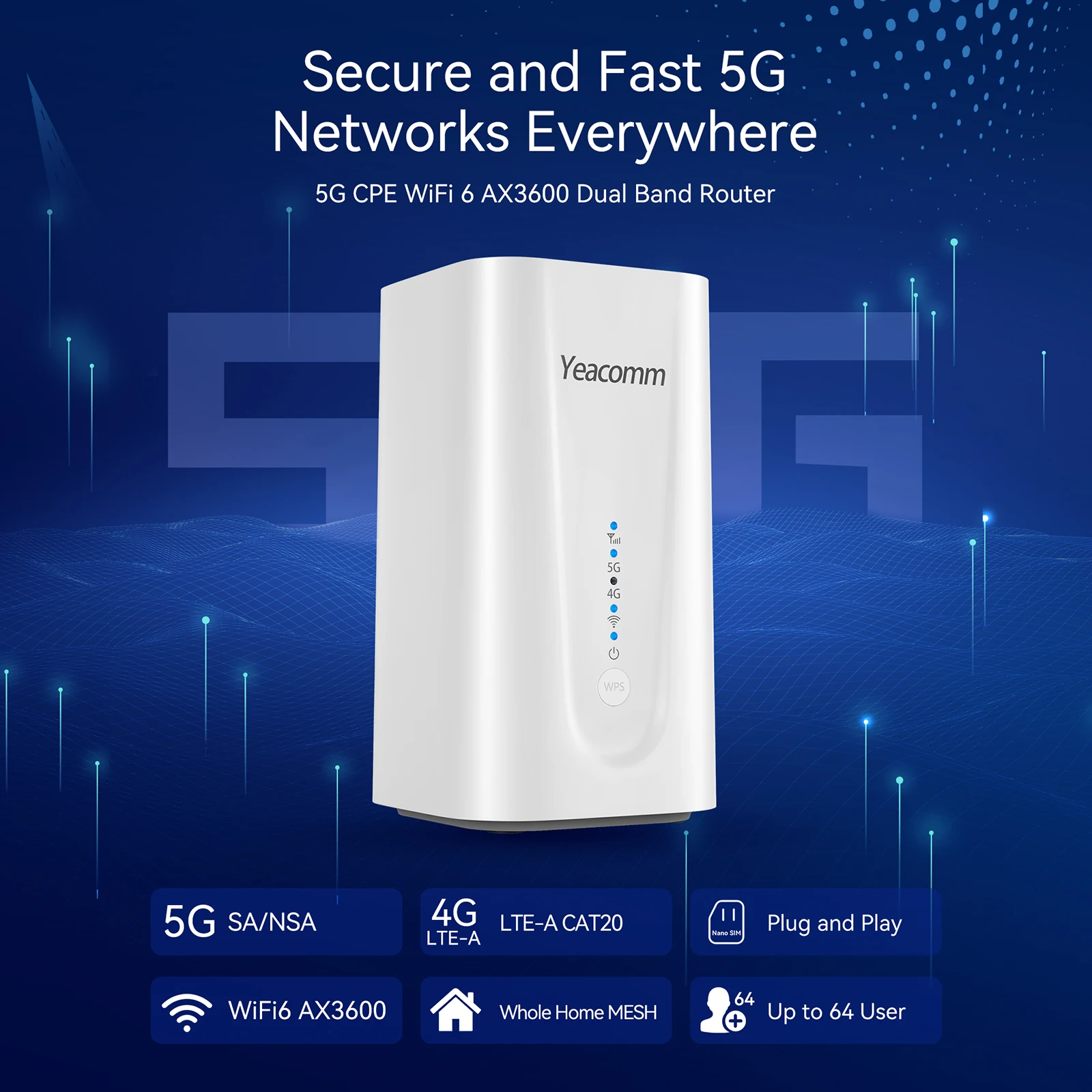 Imagem -05 - Yeacomm Router com Slot para Cartão Sim Nr330 Suporte SA Gigabit Wi-fi Ax3600 Lte 4g 5g Cpe